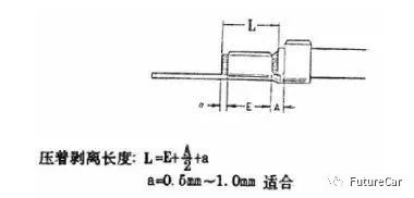 汽车线束长度多少