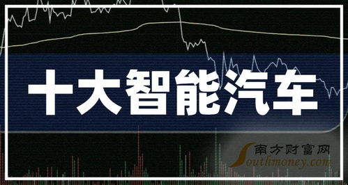 庞大汽车股票市值多少