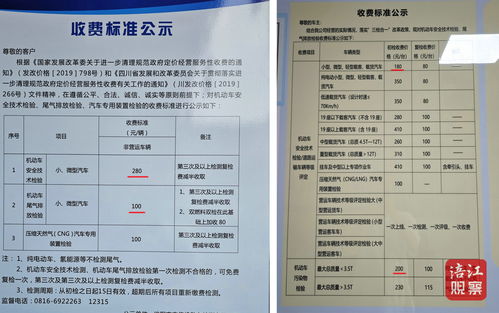 汽车检测多少项