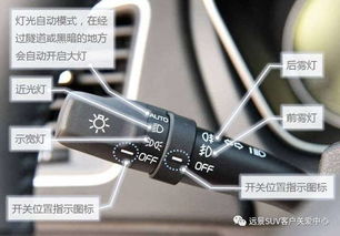 汽车近光灯功耗多少瓦