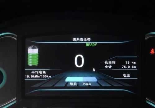 汽车里程到多少