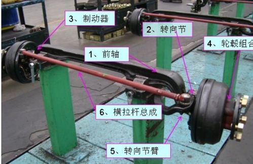 汽车前桥多少公斤 汽车前桥多少公斤