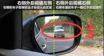 如何判断汽车螺纹多少